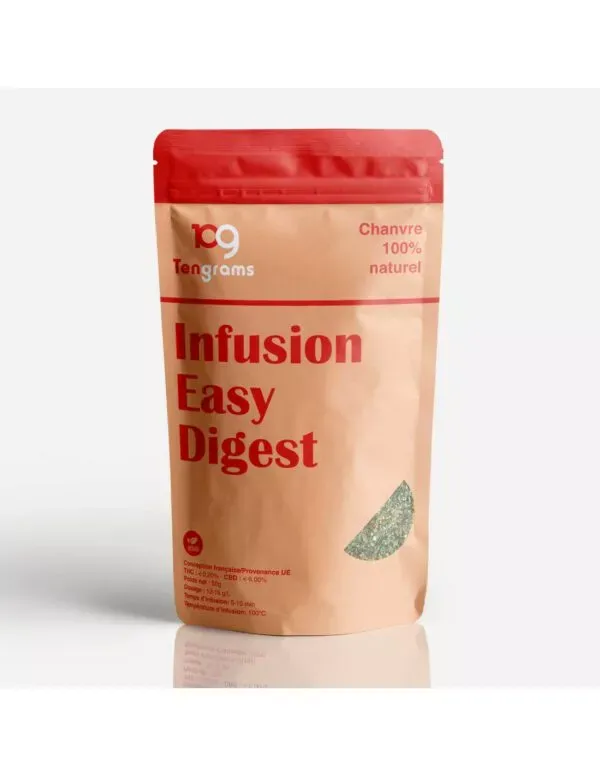 Infusion CBD Easy Digest - TENGRAMS